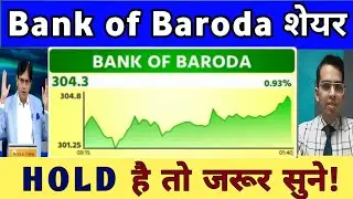 Bank Of India Share | BOI SHARE | Bank Of India Share Latest News | BOI SHARE NEWS 02 January 2026