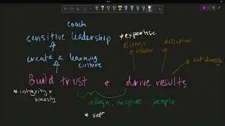 UC Berkeley MSSE Leadership Bootcamp | What I Learned