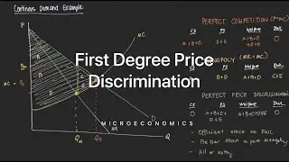First Degree Price Discrimination