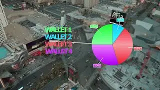 Революция в рекламе! Токенизация рекламных щитов от SkeyNetwork!