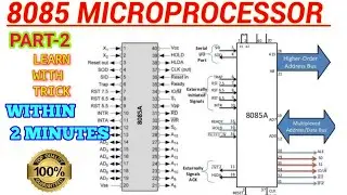 part-2. 8085 Microprocessor pin diagram for exam| blue box education