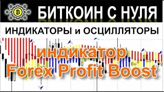 Forex Profit Boost &mdash; надежный форекс-индикатор для определения точек входа в рынок. Сигналы.