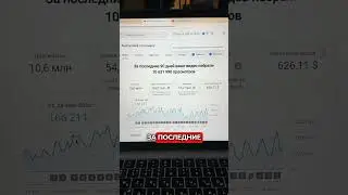Сколько платит Ютуб в 2025? Реальные цифры дохода!