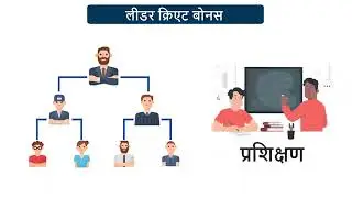 MAXENER WELLNESS LIMITED BUSINESS PLAN