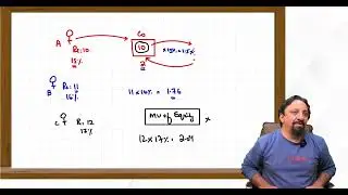3rd Class Of CAF-07 Business Insights and Analysis By Sir Ahmed Raza Mir (March'26 Attempt)