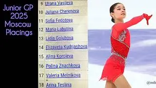 Junior Women Figure Skating Russia Moscow Placings