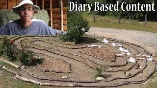 Diary Based Content