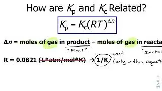 Equilib 12: Kp, Equilibrium with Partial Pressures