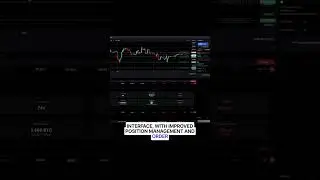 New CLEO Desktop Upgrade 1.71 for Crypto Prop Firm Traders