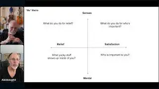 Mind vs Reality: It's trickier than we thought.