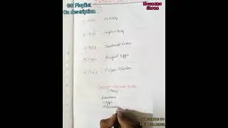 General studies GS GK SSC UPSC RRB #tnpsc #tnpscgs #tnpscgroup1 General Awareness GA #constitution