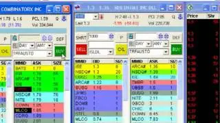 How to Bottom Fishing in the Stock Market