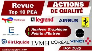 Revue Top 10 PEA Novembre 2025