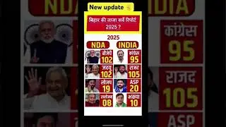 Bihar assembly elections seat distribution who is getting how many sets #biharelection #cm #upsc
