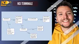 MCD et Sch&eacute;ma Relationnel - NSI Terminale