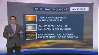 Ask the Meteorologist: Why isn't daylight exactly equal on the equinox here?