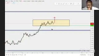 5 THINGS TO LOOK FOR BEFORE PLACING A TRADE