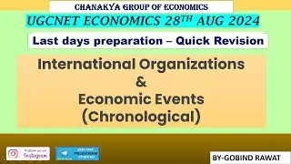 International Organizations & Economic Events (Chronological)