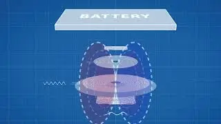 DESIGN AND ANALYSIS OF WIRELESS INDUCTIVE POWER TRANSFER (WIPT) SYSTEM FOR E-BIKE