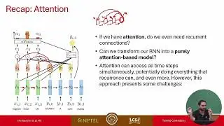 Lecture-15:Introduction to Large Language Models #ch30 #swayamprabha