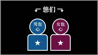 Chinese pronouns