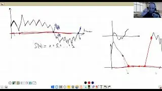 Lecture 1. Introduction. Simple random walk. André's reflection principle. Pilipenko A. Yu.