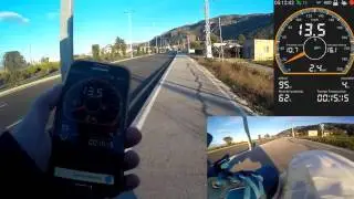 PRUEBA DE AUTONOMÍA HOVERBOARD 10