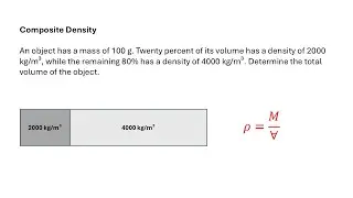 FE Exam Density Problem Most Students Get Wrong #civilengineering #feexam #peexam