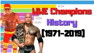 WWE Champions History (1971-2019) - Bar Chart Race