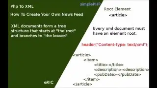 How to generate XML file dynamically using PHP