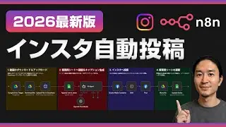 【2026年最新】Googleドライブに置くだけ。インスタ運用を10秒で終わらせる最強のAI自動化