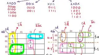 Field Programmable Gate Array (FPGA)