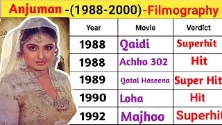Anjuman Filmography 1988&ndash;2000 | All Movies List | Pakistani Cinema Queen