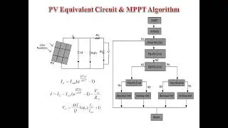 PV DSTATCOM