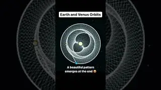 earth and Venus Orbits in a beautiful patterns|||| Physics|||@Debi