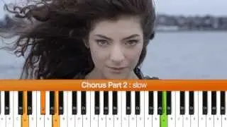 How To Play 
