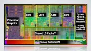 Intel Core i5 2500K Quad Core CPU: Review and Benchmarks (DH67BL Bearlake)