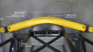 A-SAFE | Тестирование iFlex Double Traffic Barrier I Испытание на удар маятниковым копром