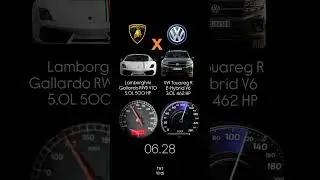 Lamborghini Gallardo RWD V10 5.0L 500 HP vs VW Touareg R E-Hybrid V6 3.OL 462 HP