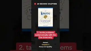 60 Second Summary - 