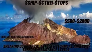 #SHIP-#CTRM-#TOPS-$500-$2000-Technical Analysis-Support Resistance Levels