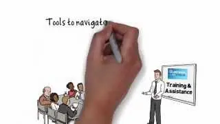 Australian VoIP Provider