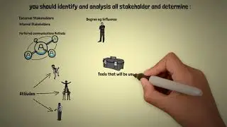 How to make stakeholders register