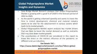 Global Polypropylene Market video