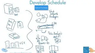 Drawn Out: Develop Schedule Process of the 6th Ed PMBOK