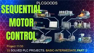 Sequential Motor Control Circuit Explained ⚙️ Control Motors in Sequence | Udemy PLC project
