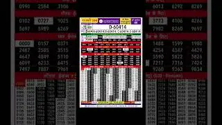 Rajshree 200 monthly result draw date 18-9-2025