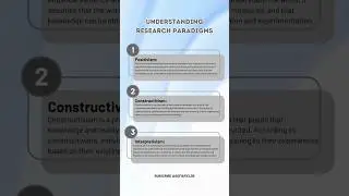 Understanding Research Paradigms🧠Positivism, Constructivism, Interpretivism #shorts #science