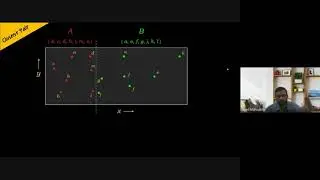 Unit-2 5.Closest Pair