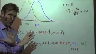 Power and Type II Error